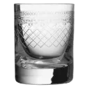 1x 1910 Shot glass 6cl
 - Urban Bar